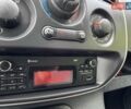 Белый Рено Кенгу, объемом двигателя 1.5 л и пробегом 230 тыс. км за 10750 $, фото 20 на Automoto.ua