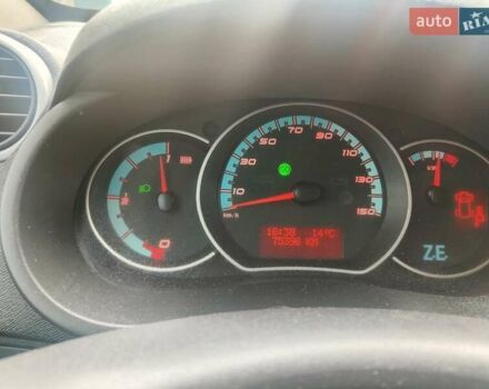 Білий Рено Кєнгу, об'ємом двигуна 0 л та пробігом 80 тис. км за 10850 $, фото 1 на Automoto.ua