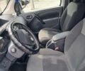 Білий Рено Кєнгу, об'ємом двигуна 1.46 л та пробігом 264 тис. км за 9900 $, фото 1 на Automoto.ua