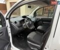 Рено Кенгу 2019 в Луцке на Automoto.ua Белый Рено Кенгу, объемом двигателя 1.5 л и пробегом 203 тыс. км за 12900 $, фото 8 на Automoto.ua