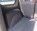 Білий Рено Кєнгу, об'ємом двигуна 1.5 л та пробігом 48 тис. км за 11499 $, фото 44 на Automoto.ua