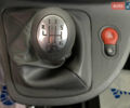 Рено Кенгу 2020 в Львове на Automoto.ua Белый Рено Кенгу, объемом двигателя 1.5 л и пробегом 129 тыс. км за 12250 $, фото 19 на Automoto.ua