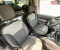 Белый Рено Кенгу, объемом двигателя 1.5 л и пробегом 138 тыс. км за 12597 $, фото 40 на Automoto.ua
