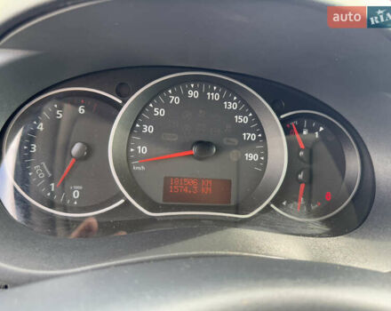 Белый Рено Кенгу, объемом двигателя 0 л и пробегом 181 тыс. км за 12600 $, фото 19 на Automoto.ua