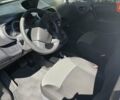 Белый Рено Кенгу, объемом двигателя 0 л и пробегом 74 тыс. км за 13500 $, фото 13 на Automoto.ua