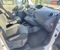 Білий Рено Кєнгу, об'ємом двигуна 0 л та пробігом 101 тис. км за 13800 $, фото 5 на Automoto.ua