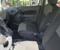Белый Рено Кенгу, объемом двигателя 0 л и пробегом 74 тыс. км за 13500 $, фото 16 на Automoto.ua
