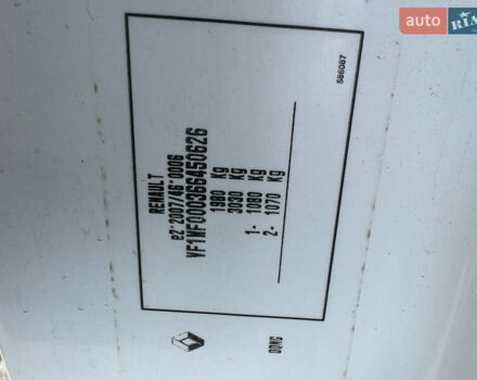 Белый Рено Кенгу, объемом двигателя 0 л и пробегом 181 тыс. км за 12600 $, фото 27 на Automoto.ua