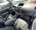 Белый Рено Кенгу, объемом двигателя 1.5 л и пробегом 179 тыс. км за 12700 $, фото 24 на Automoto.ua