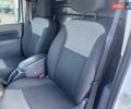 Білий Рено Кєнгу, об'ємом двигуна 1.5 л та пробігом 177 тис. км за 10250 $, фото 30 на Automoto.ua