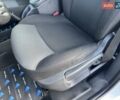 Білий Рено Кєнгу, об'ємом двигуна 1.5 л та пробігом 177 тис. км за 10250 $, фото 17 на Automoto.ua