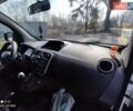 Белый Рено Кенгу, объемом двигателя 1.5 л и пробегом 180 тыс. км за 12250 $, фото 26 на Automoto.ua
