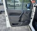 Білий Рено Кєнгу, об'ємом двигуна 1.5 л та пробігом 177 тис. км за 10250 $, фото 13 на Automoto.ua