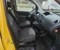 Білий Рено Кєнгу, об'ємом двигуна 0 л та пробігом 53 тис. км за 11100 $, фото 38 на Automoto.ua