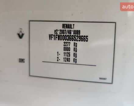 Белый Рено Кенгу, объемом двигателя 0 л и пробегом 83 тыс. км за 12999 $, фото 28 на Automoto.ua
