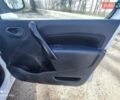 Белый Рено Кенгу, объемом двигателя 1.5 л и пробегом 180 тыс. км за 12250 $, фото 23 на Automoto.ua