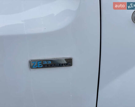 Белый Рено Кенгу, объемом двигателя 0 л и пробегом 8 тыс. км за 15500 $, фото 54 на Automoto.ua