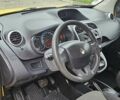 Білий Рено Кєнгу, об'ємом двигуна 0 л та пробігом 53 тис. км за 11100 $, фото 48 на Automoto.ua