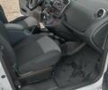 Белый Рено Кенгу, объемом двигателя 1.5 л и пробегом 100 тыс. км за 11500 $, фото 2 на Automoto.ua