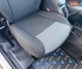 Білий Рено Кєнгу, об'ємом двигуна 1.5 л та пробігом 177 тис. км за 10250 $, фото 27 на Automoto.ua