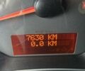 Белый Рено Кенгу, объемом двигателя 0 л и пробегом 7 тыс. км за 10500 $, фото 12 на Automoto.ua