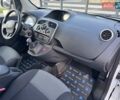 Білий Рено Кєнгу, об'ємом двигуна 1.5 л та пробігом 177 тис. км за 10250 $, фото 29 на Automoto.ua