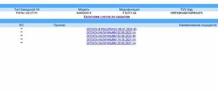 Белый Рено Кенгу, объемом двигателя 1.5 л и пробегом 180 тыс. км за 12250 $, фото 34 на Automoto.ua