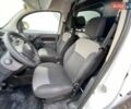 Белый Рено Кенгу, объемом двигателя 1.5 л и пробегом 138 тыс. км за 12597 $, фото 35 на Automoto.ua