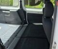 Белый Рено Кенгу, объемом двигателя 0 л и пробегом 74 тыс. км за 13500 $, фото 14 на Automoto.ua