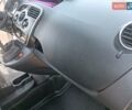 Білий Рено Кєнгу, об'ємом двигуна 1.5 л та пробігом 48 тис. км за 11499 $, фото 30 на Automoto.ua