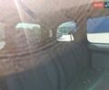 Білий Рено Кєнгу, об'ємом двигуна 1.5 л та пробігом 48 тис. км за 11499 $, фото 33 на Automoto.ua