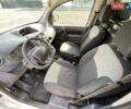 Белый Рено Кенгу, объемом двигателя 1.5 л и пробегом 138 тыс. км за 12597 $, фото 44 на Automoto.ua