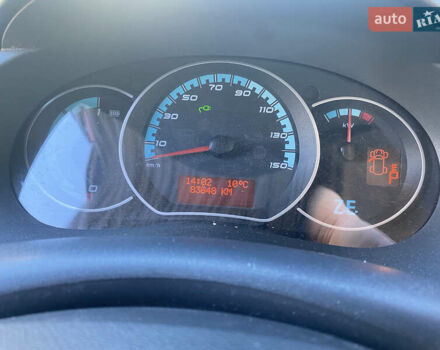 Белый Рено Кенгу, объемом двигателя 0 л и пробегом 82 тыс. км за 13200 $, фото 22 на Automoto.ua