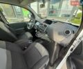 Белый Рено Кенгу, объемом двигателя 1.5 л и пробегом 172 тыс. км за 13500 $, фото 28 на Automoto.ua