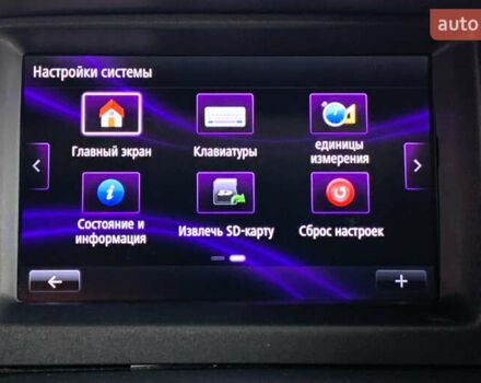 Белый Рено Кенгу, объемом двигателя 0 л и пробегом 129 тыс. км за 12250 $, фото 29 на Automoto.ua