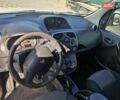 Белый Рено Кенгу, объемом двигателя 1.5 л и пробегом 188 тыс. км за 10900 $, фото 10 на Automoto.ua