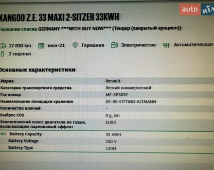 Белый Рено Кенгу, объемом двигателя 0 л и пробегом 17 тыс. км за 14200 $, фото 41 на Automoto.ua