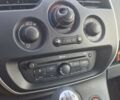 Белый Рено Кенгу, объемом двигателя 1.46 л и пробегом 160 тыс. км за 13900 $, фото 25 на Automoto.ua