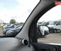 Рено Кенгу 2021 в Киеве на Automoto.ua Белый Рено Кенгу, объемом двигателя 1.5 л и пробегом 232 тыс. км за 12500 $, фото 65 на Automoto.ua