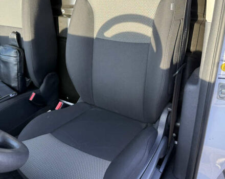 Белый Рено Кенгу, объемом двигателя 0 л и пробегом 17 тыс. км за 14200 $, фото 22 на Automoto.ua