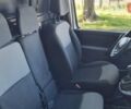 Белый Рено Кенгу, объемом двигателя 1.5 л и пробегом 191 тыс. км за 12700 $, фото 17 на Automoto.ua