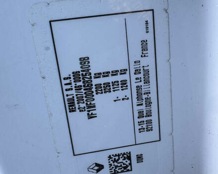 Білий Рено Кєнгу, об'ємом двигуна 1.5 л та пробігом 102 тис. км за 12500 $, фото 77 на Automoto.ua