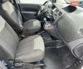 Белый Рено Кенгу, объемом двигателя 0 л и пробегом 142 тыс. км за 12698 $, фото 18 на Automoto.ua