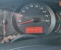 Белый Рено Кенгу, объемом двигателя 1.5 л и пробегом 191 тыс. км за 12700 $, фото 21 на Automoto.ua