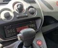 Белый Рено Кенгу, объемом двигателя 0 л и пробегом 102 тыс. км за 9999 $, фото 9 на Automoto.ua