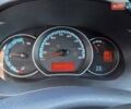 Рено Кенгу 2021 в Одессе на Automoto.ua Белый Рено Кенгу, объемом двигателя 0 л и пробегом 53 тыс. км за 11600 $, фото 16 на Automoto.ua