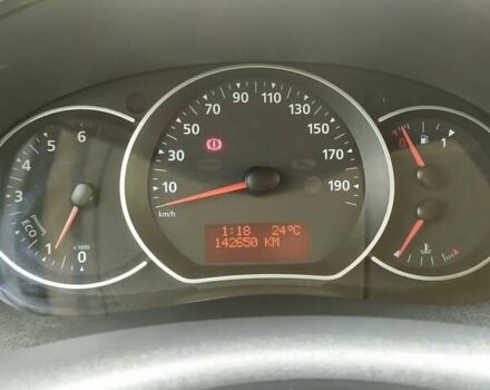 Белый Рено Кенгу, объемом двигателя 1.5 л и пробегом 142 тыс. км за 11450 $, фото 32 на Automoto.ua
