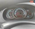 Белый Рено Кенгу, объемом двигателя 0 л и пробегом 53 тыс. км за 10900 $, фото 2 на Automoto.ua