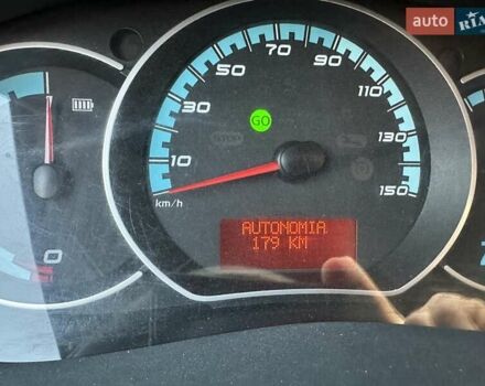 Белый Рено Кенгу, объемом двигателя 0 л и пробегом 54 тыс. км за 12500 $, фото 29 на Automoto.ua