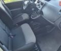 Белый Рено Кенгу, объемом двигателя 1.5 л и пробегом 191 тыс. км за 12700 $, фото 18 на Automoto.ua